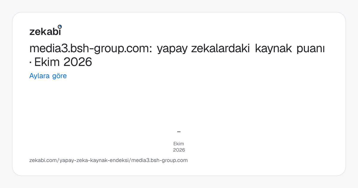 media3.bsh-group.com · Aylara göre