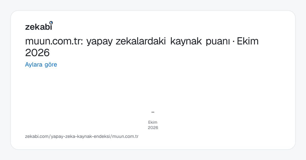muun.com.tr · Aylara göre