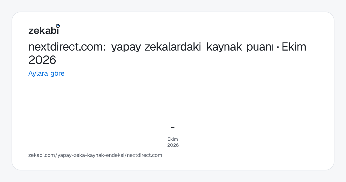 nextdirect.com · Aylara göre