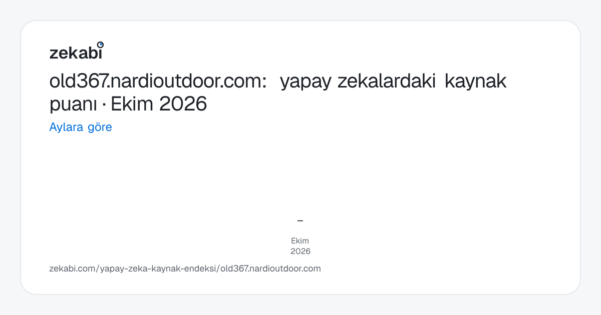 old367.nardioutdoor.com · Aylara göre