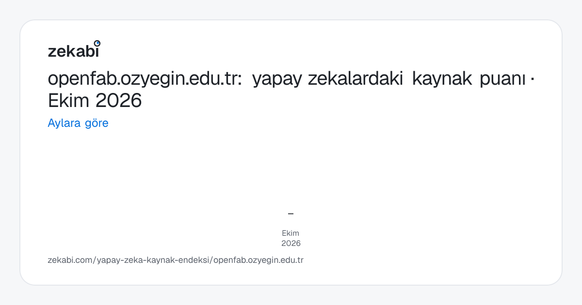 openfab.ozyegin.edu.tr · Aylara göre