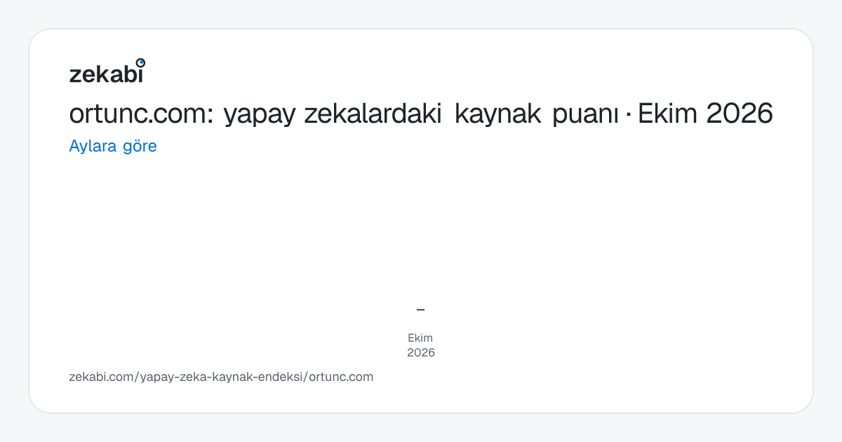 ortunc.com · Aylara göre