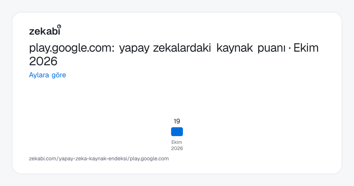 play.google.com · Aylara göre