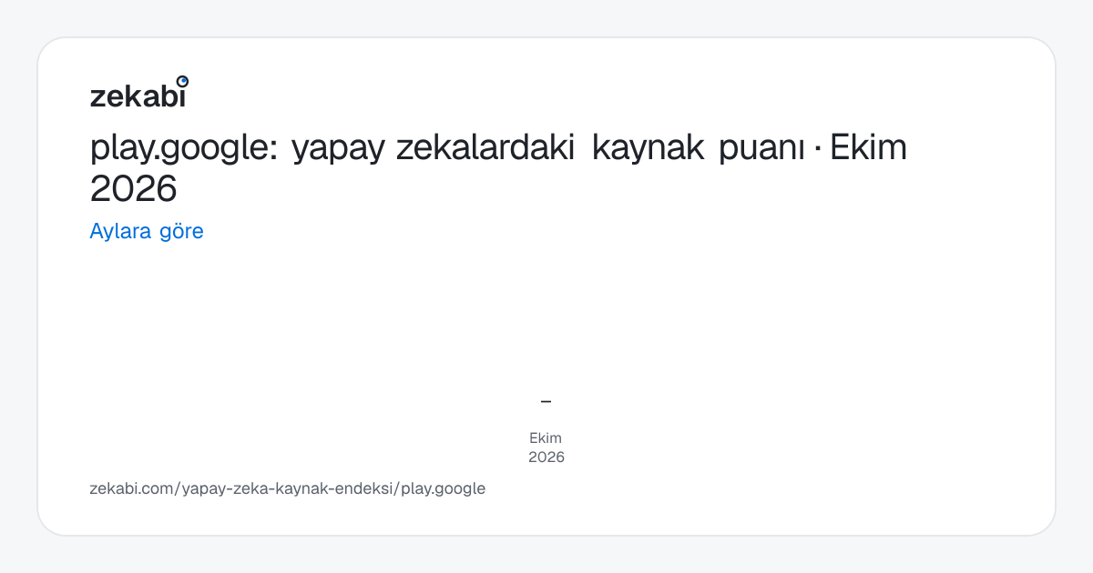 play.google · Aylara göre