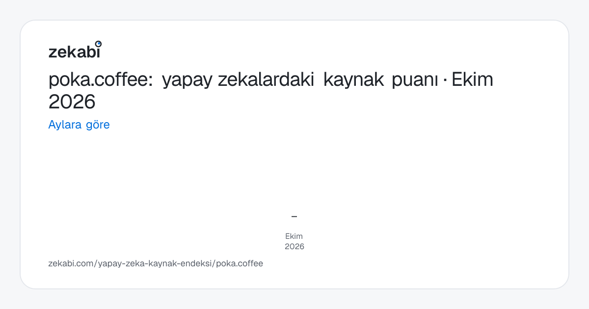 poka.coffee · Aylara göre