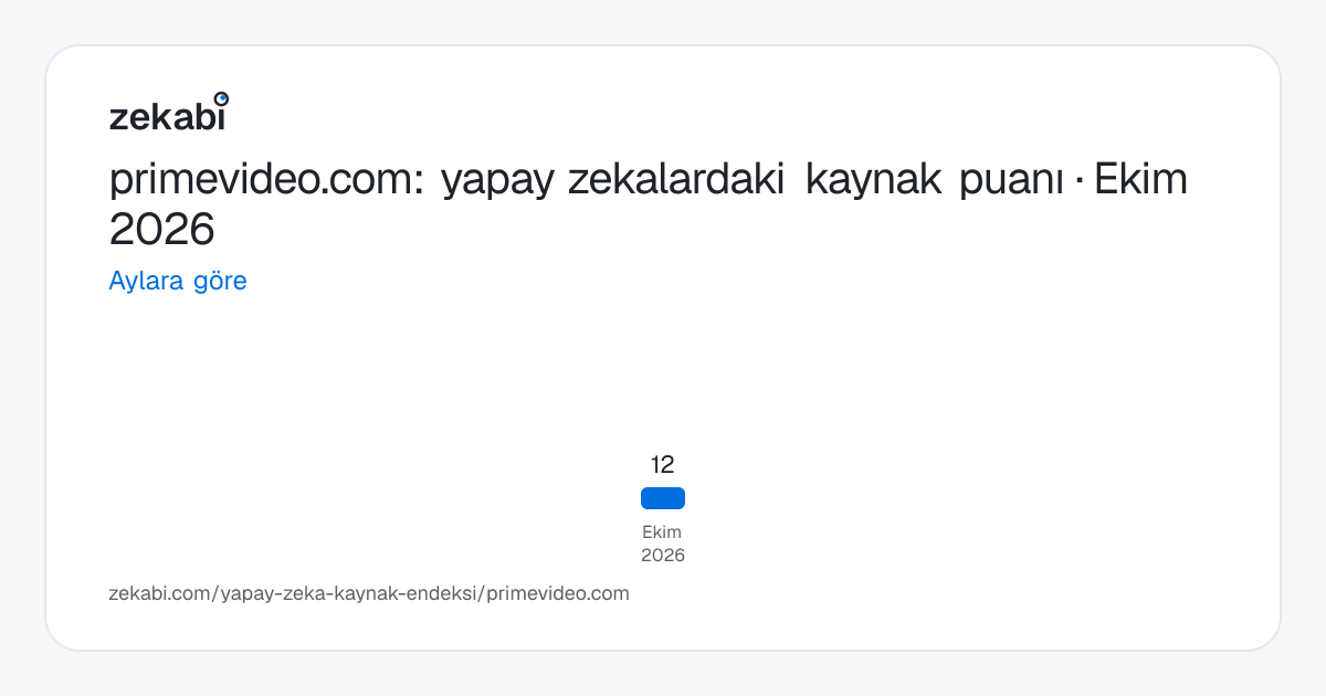 primevideo.com · Aylara göre