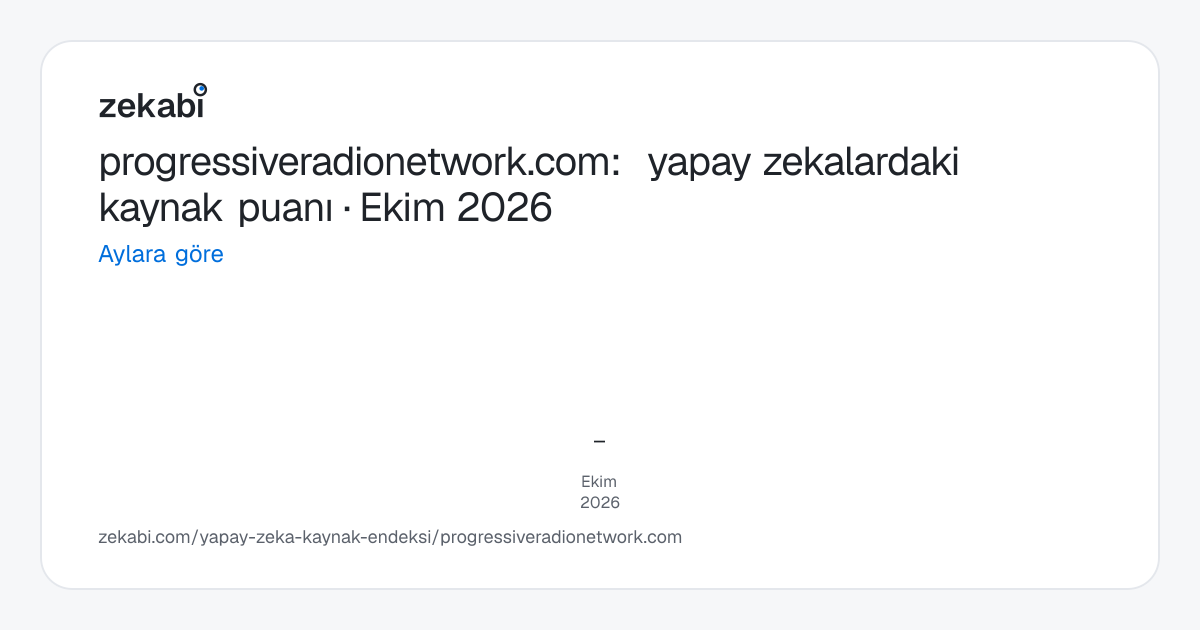 progressiveradionetwork.com · Aylara göre