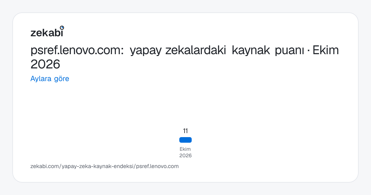 psref.lenovo.com · Aylara göre