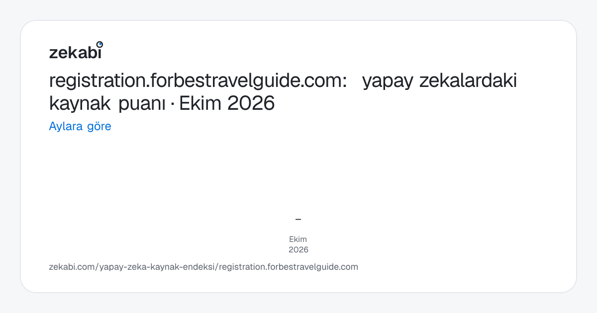 registration.forbestravelguide.com · Aylara göre