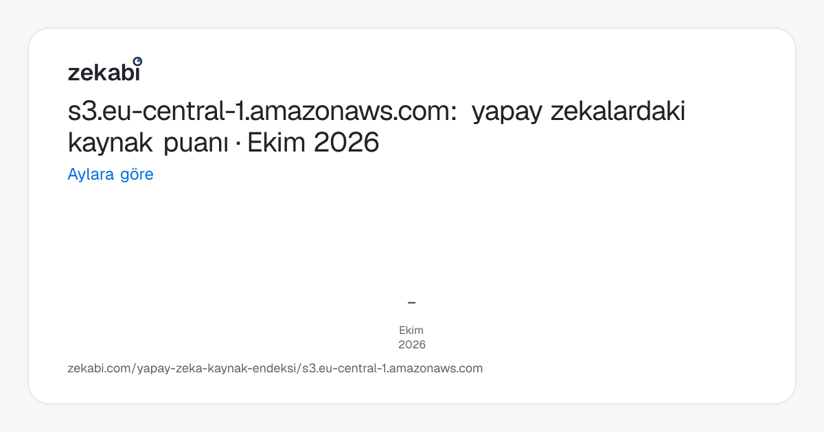 s3.eu-central-1.amazonaws.com · Aylara göre
