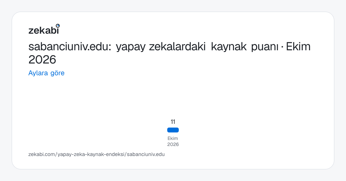 sabanciuniv.edu · Aylara göre