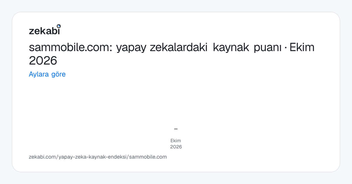 sammobile.com · Aylara göre