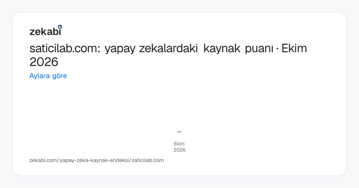 saticilab.com · Aylara göre