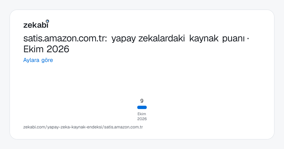 satis.amazon.com.tr · Aylara göre