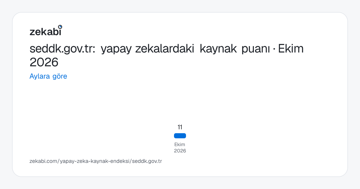 seddk.gov.tr · Aylara göre