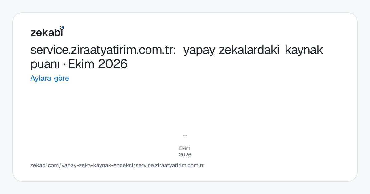 service.ziraatyatirim.com.tr · Aylara göre