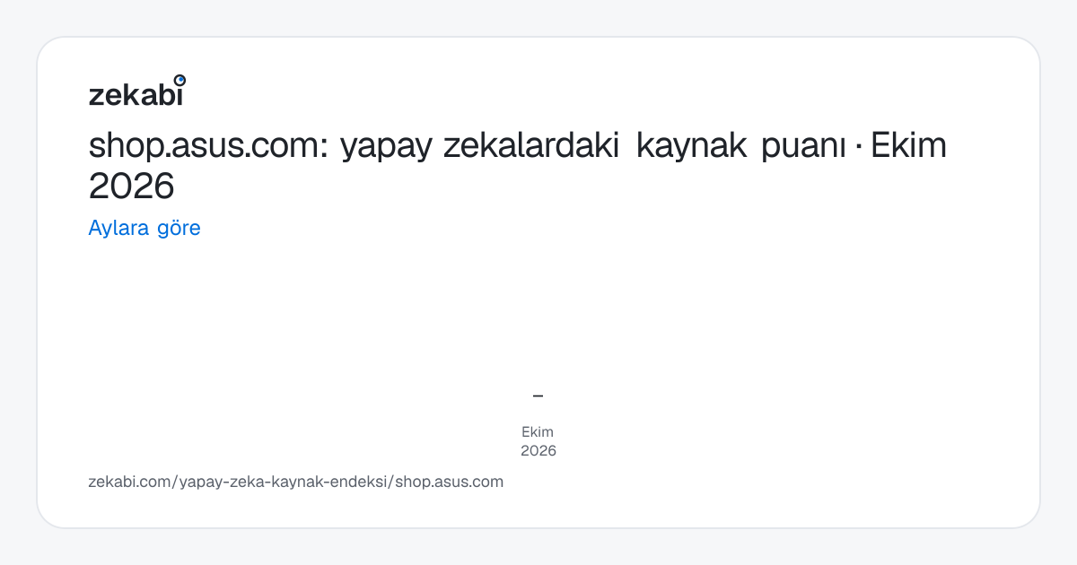 shop.asus.com · Aylara göre