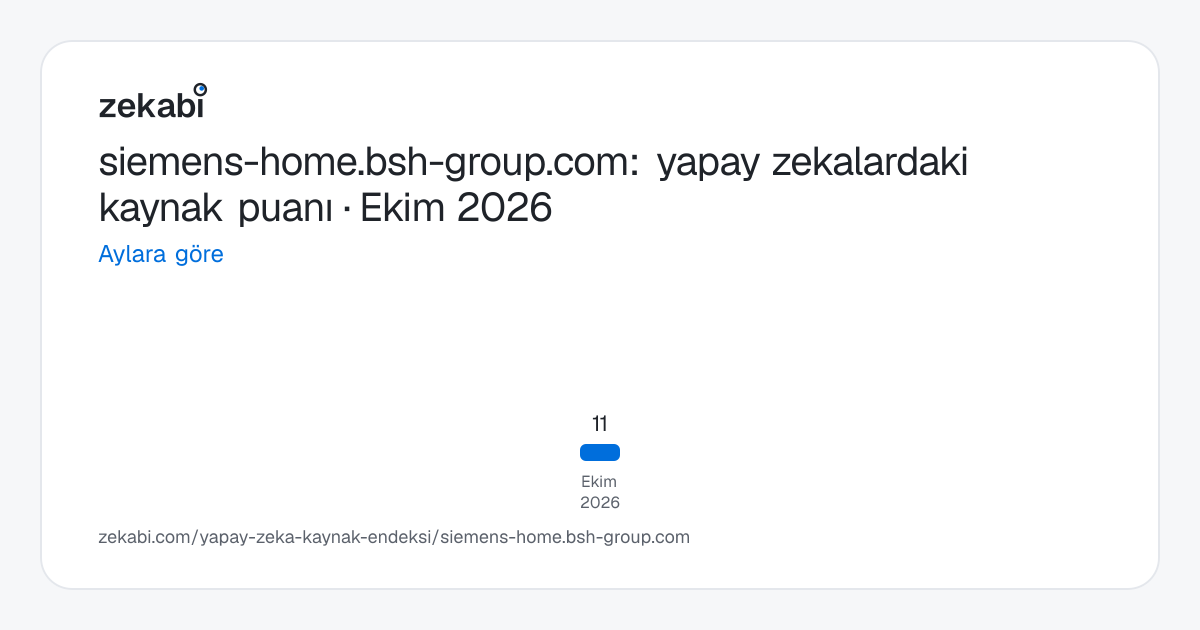 siemens-home.bsh-group.com · Aylara göre