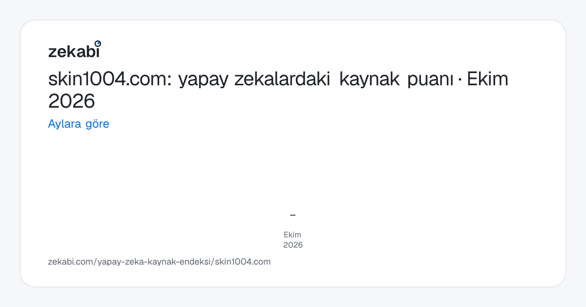 skin1004.com · Aylara göre