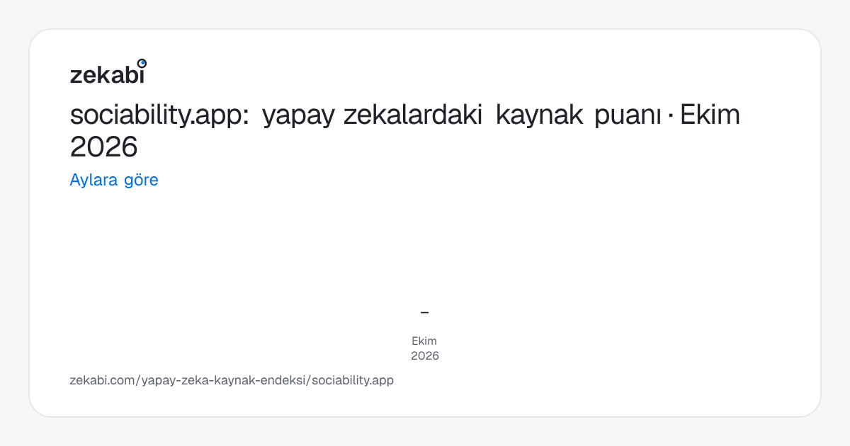 sociability.app · Aylara göre