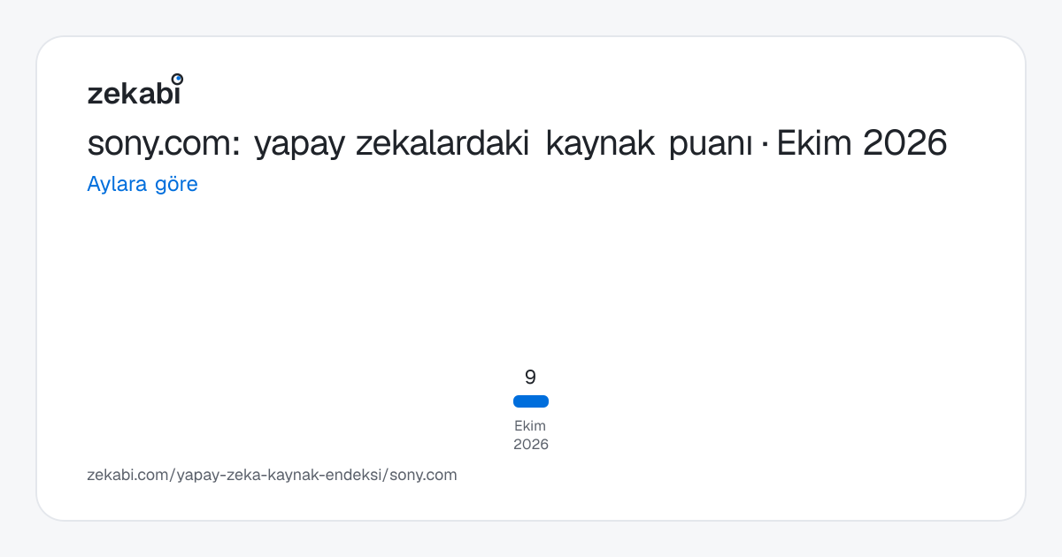 sony.com · Aylara göre
