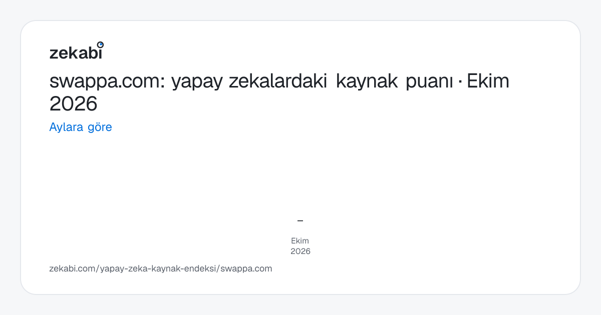 swappa.com · Aylara göre