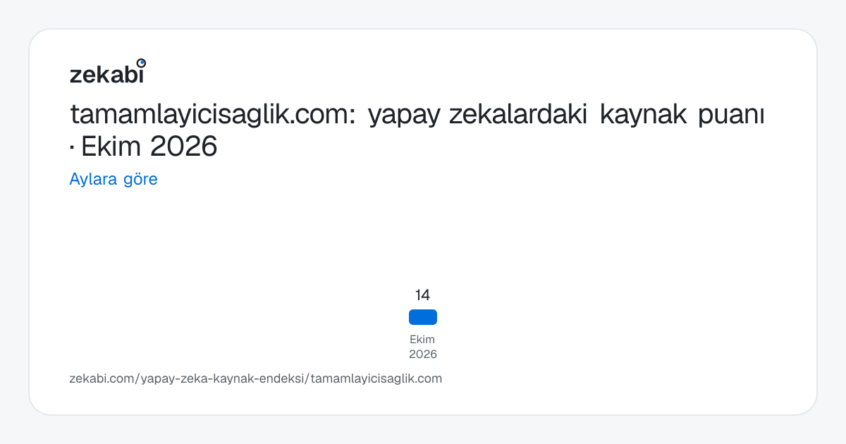 tamamlayicisaglik.com · Aylara göre