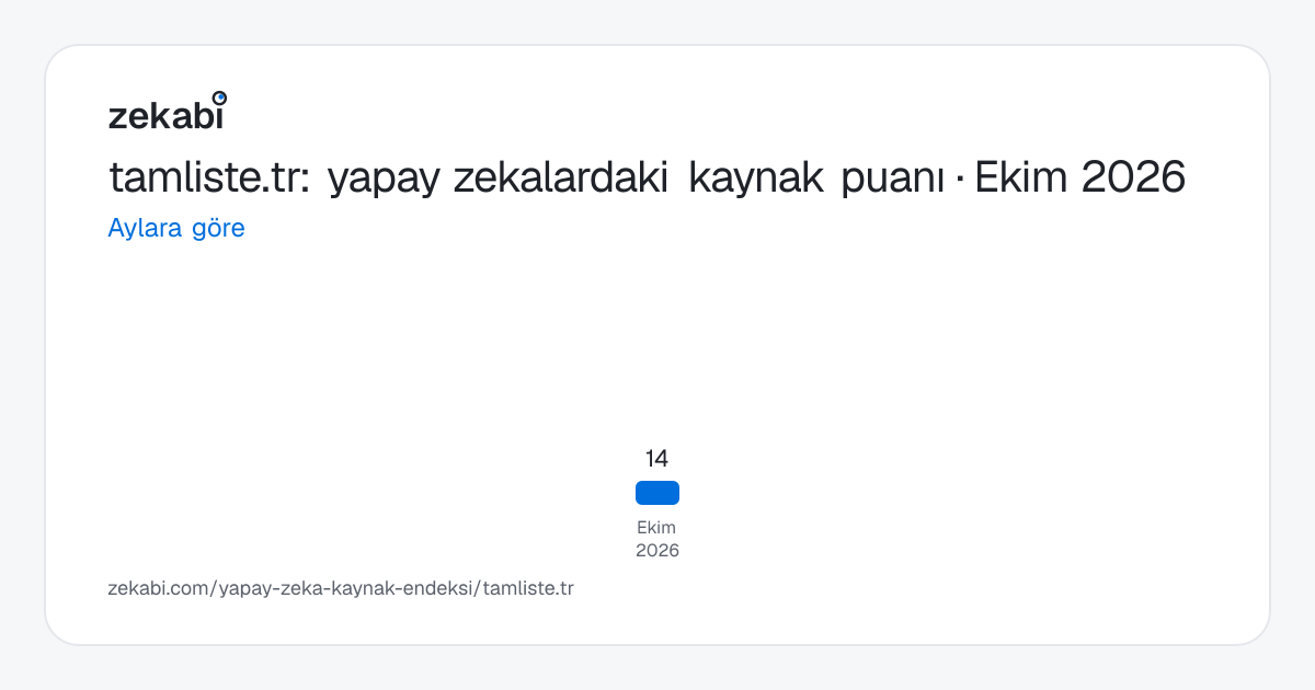 tamliste.tr · Aylara göre