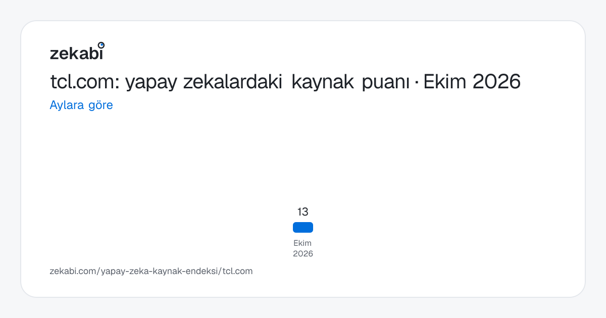 tcl.com · Aylara göre
