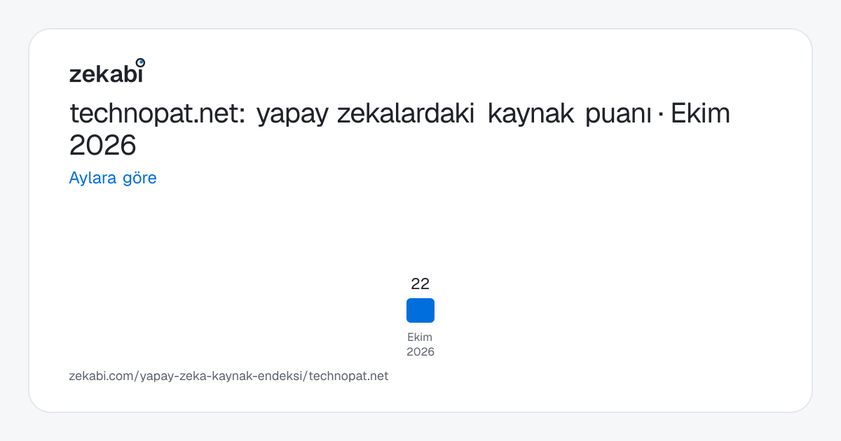 technopat.net · Aylara göre