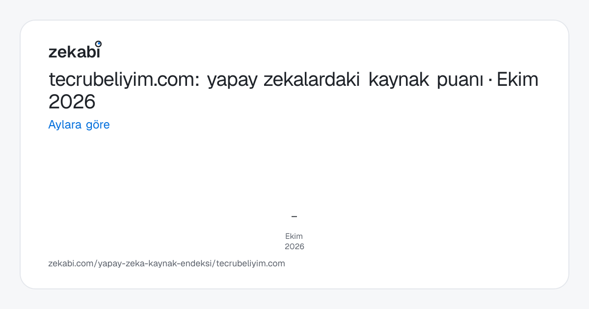 tecrubeliyim.com · Aylara göre