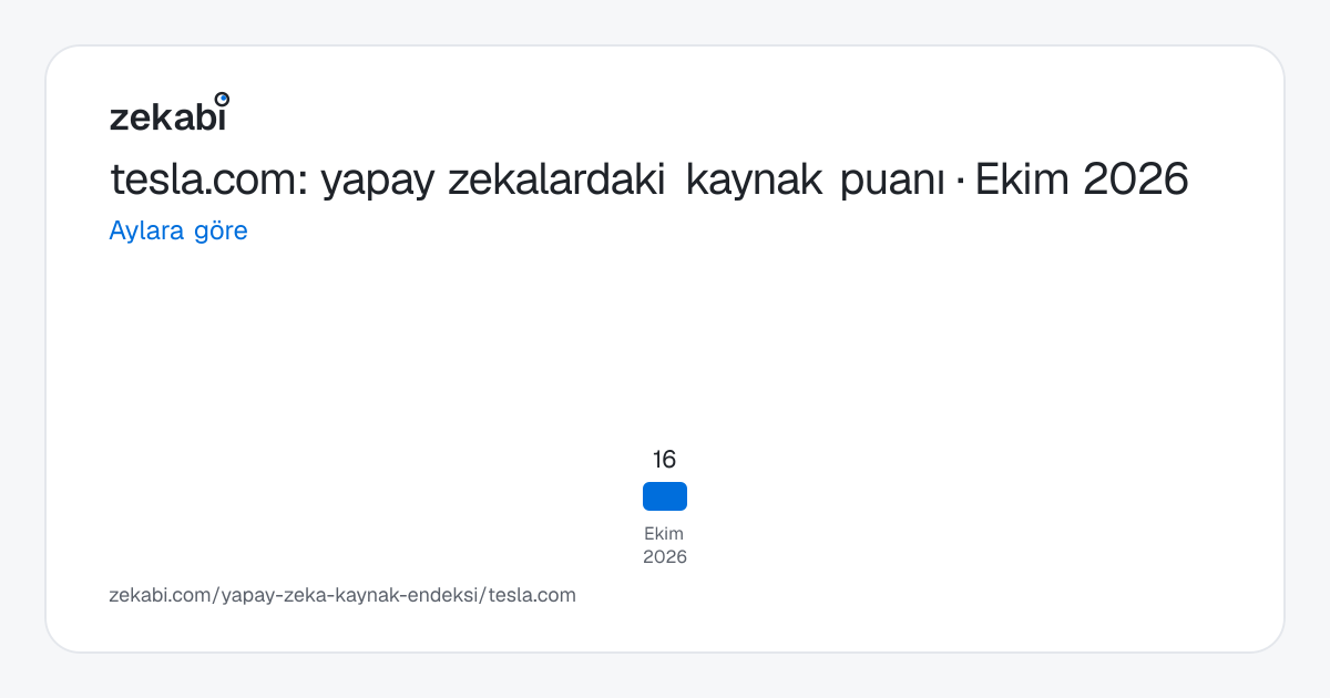 tesla.com · Aylara göre