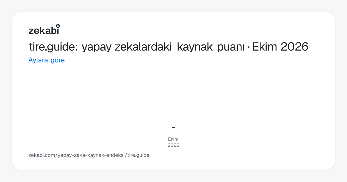 tire.guide · Aylara göre