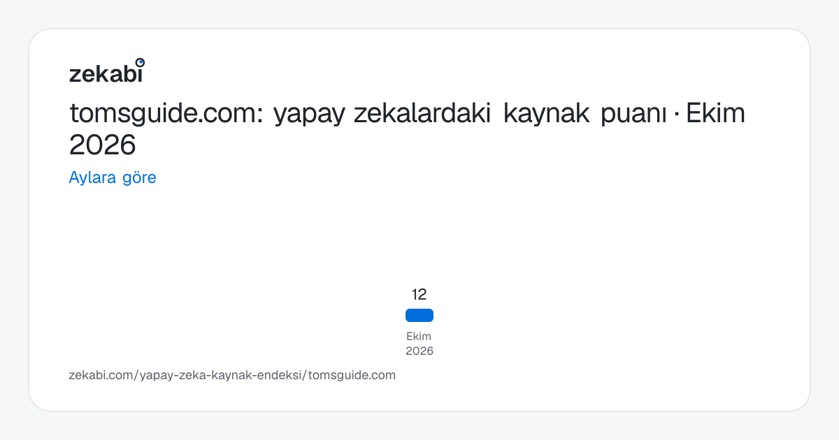 tomsguide.com · Aylara göre