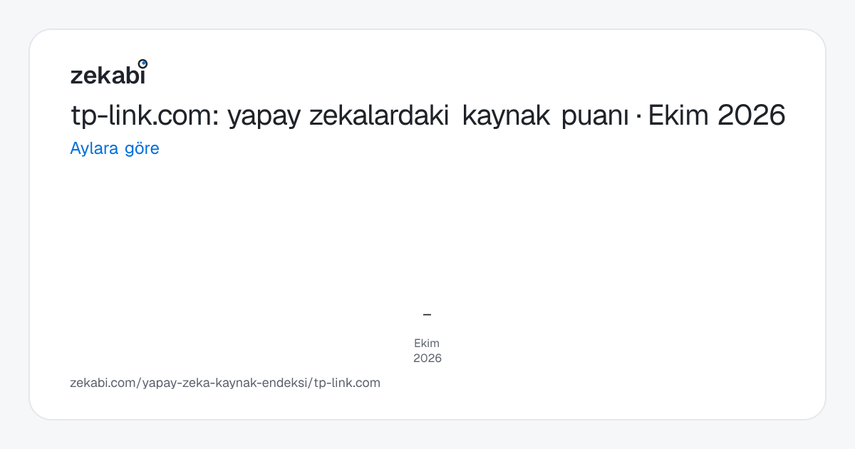 tp-link.com · Aylara göre