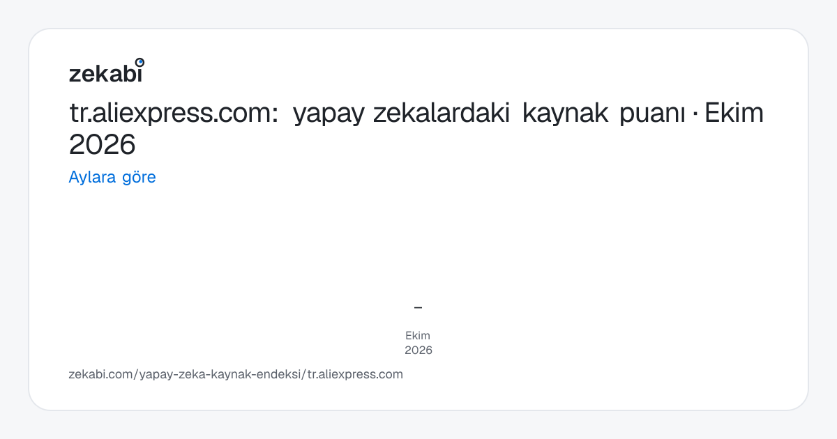 tr.aliexpress.com · Aylara göre