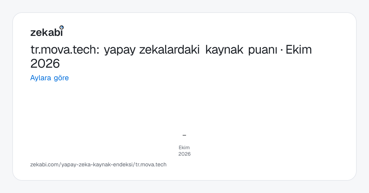 tr.mova.tech · Aylara göre