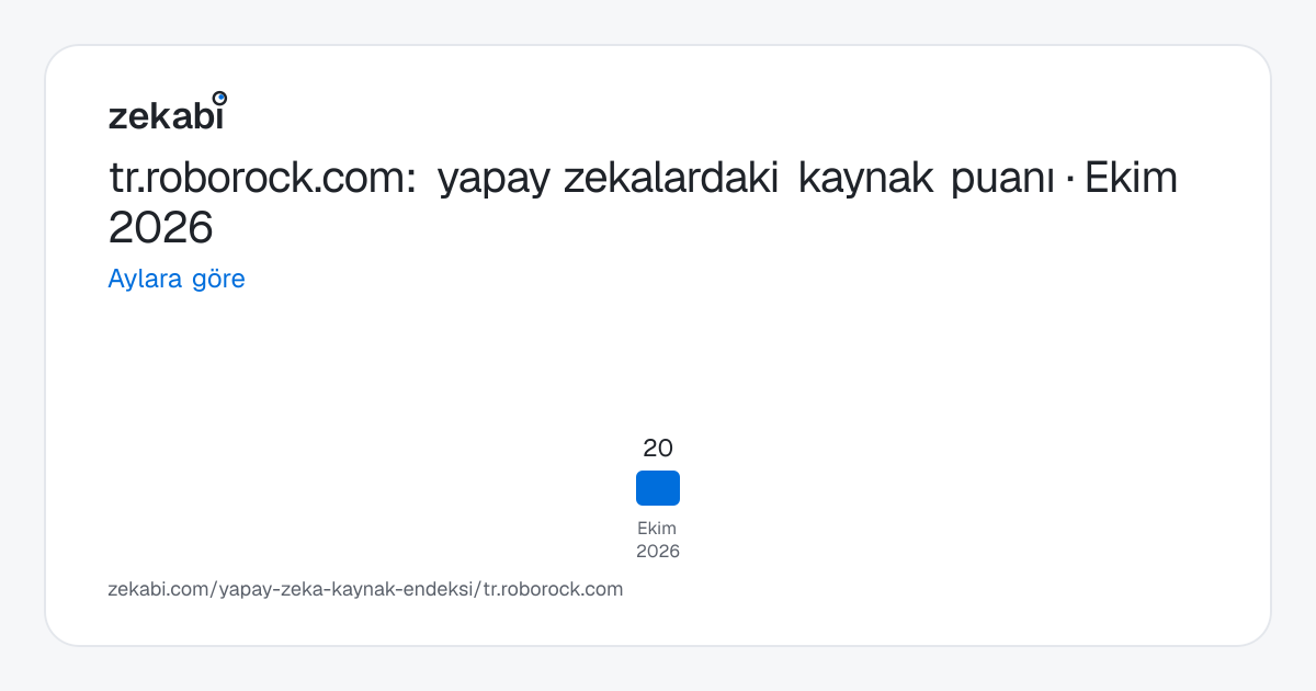tr.roborock.com · Aylara göre