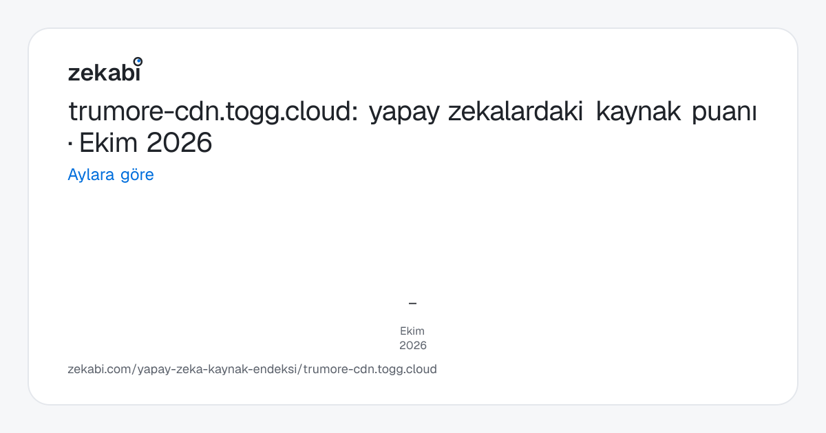 trumore-cdn.togg.cloud · Aylara göre