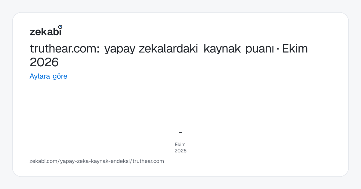 truthear.com · Aylara göre
