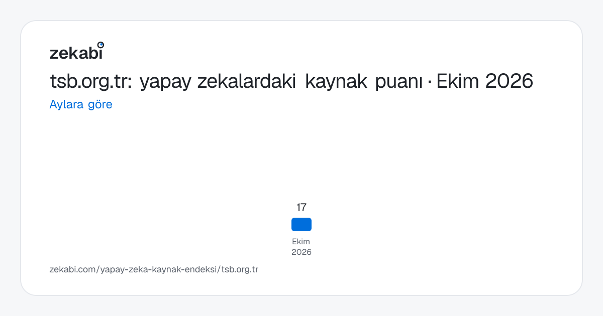 tsb.org.tr · Aylara göre