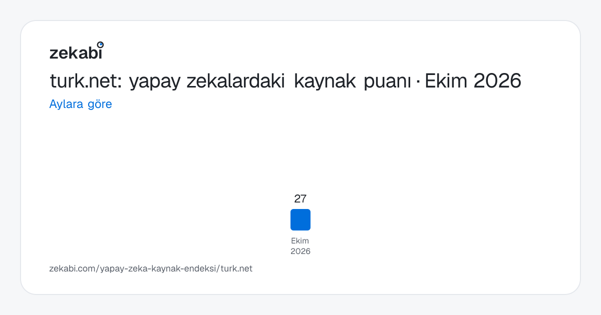 turk.net · Aylara göre