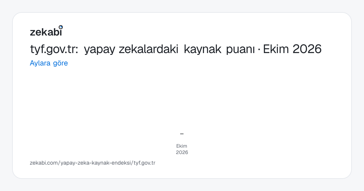 tyf.gov.tr · Aylara göre