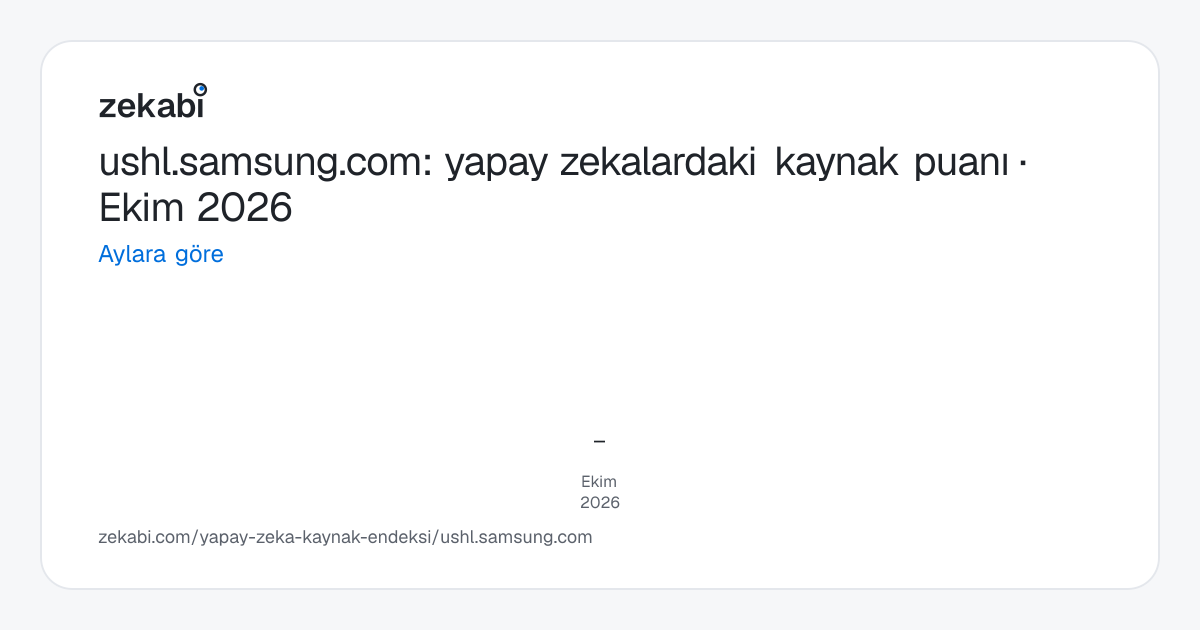 ushl.samsung.com · Aylara göre