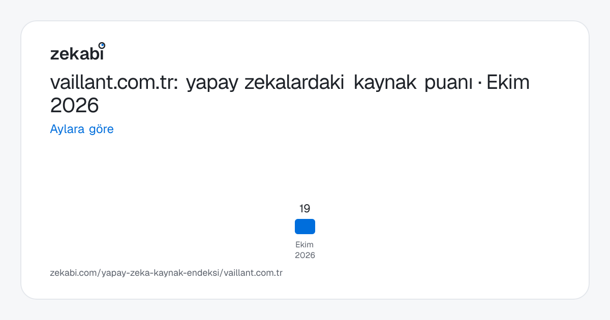 vaillant.com.tr · Aylara göre