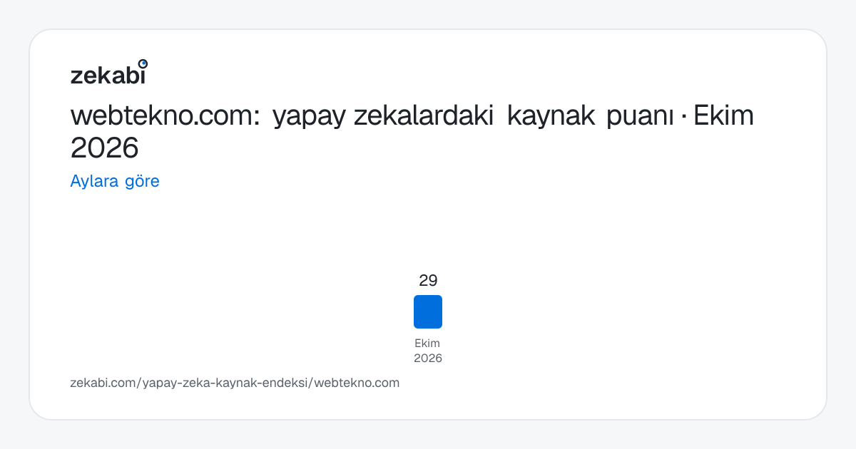 webtekno.com · Aylara göre