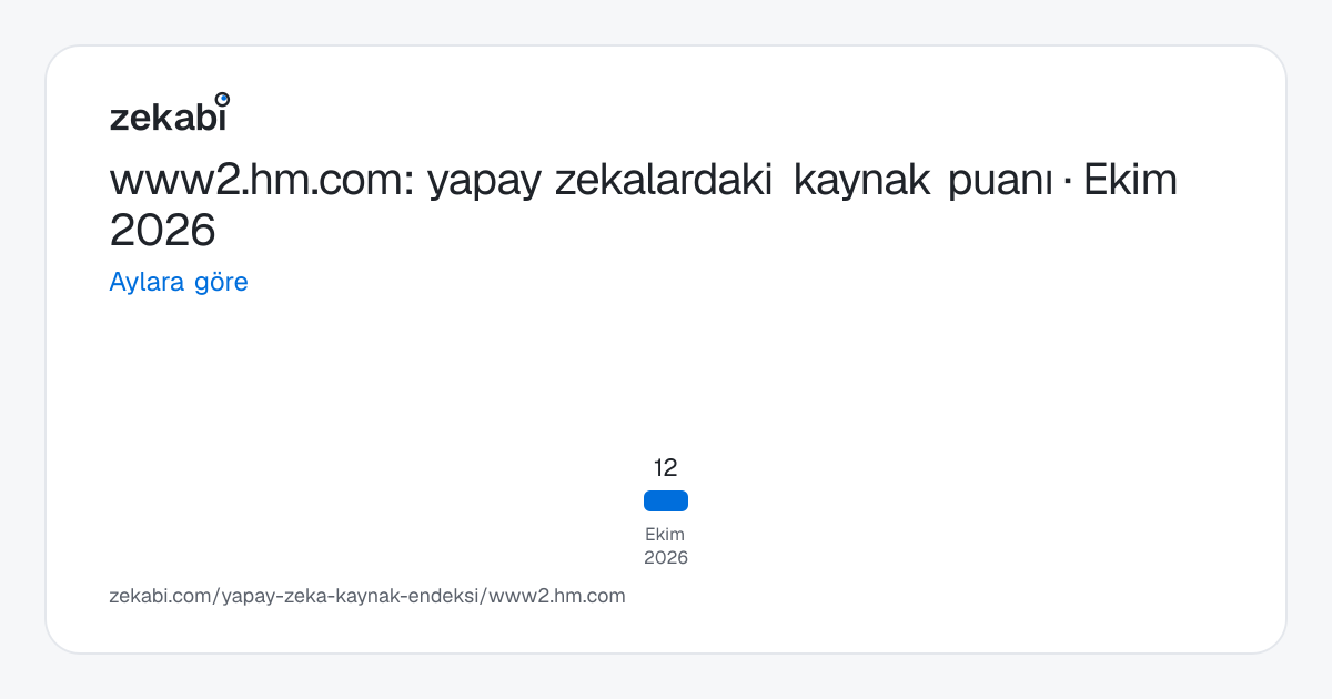 www2.hm.com · Aylara göre