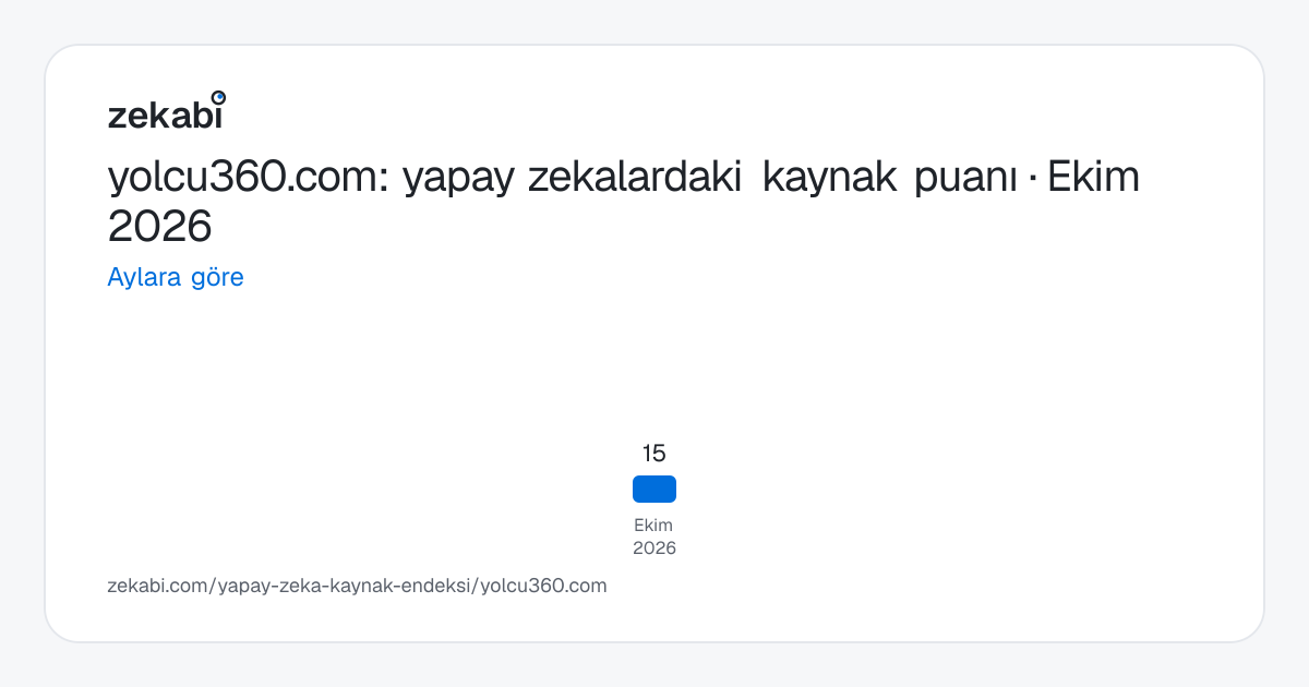 yolcu360.com · Aylara göre