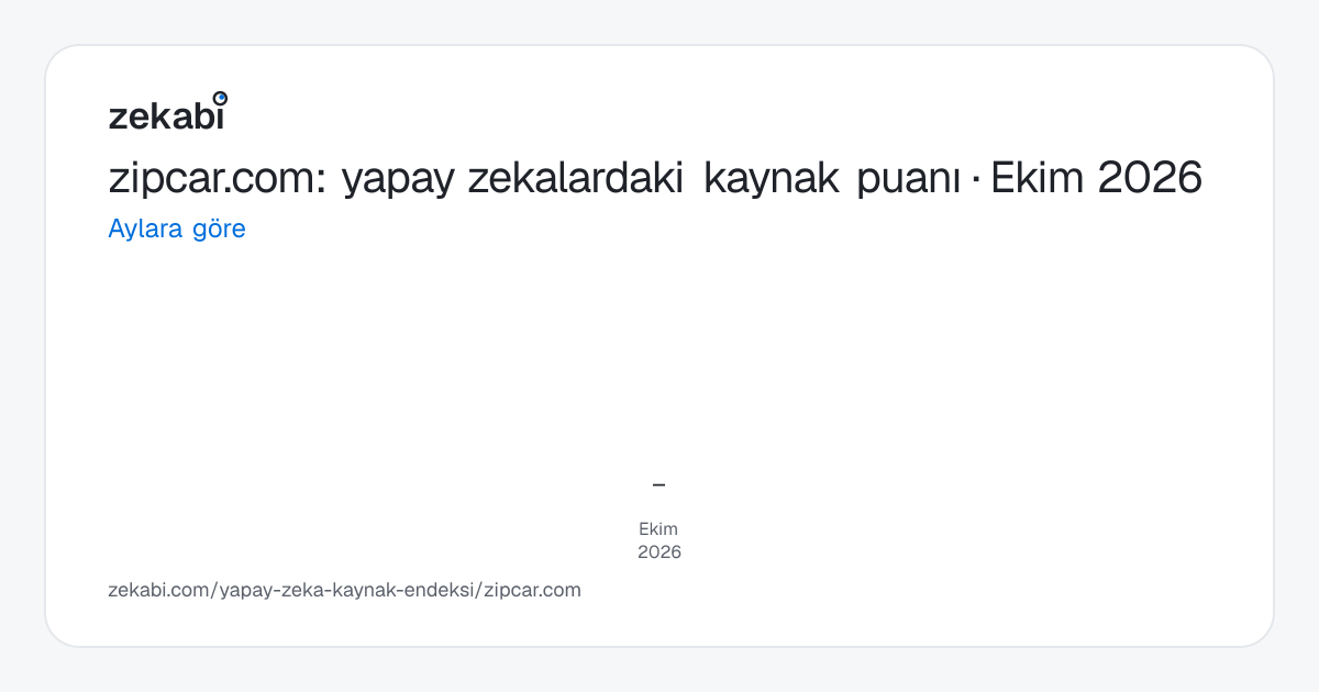 zipcar.com · Aylara göre